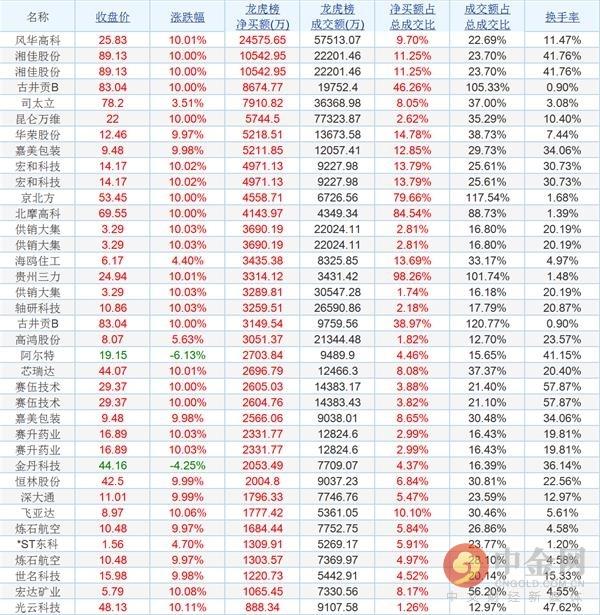 轴研科技引领创新潮流，迈向产业前沿的最新动态。