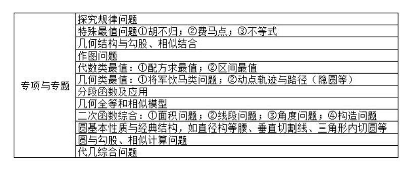 2024澳门特马今晚开奖93,专业调查解析说明_SE版69.533