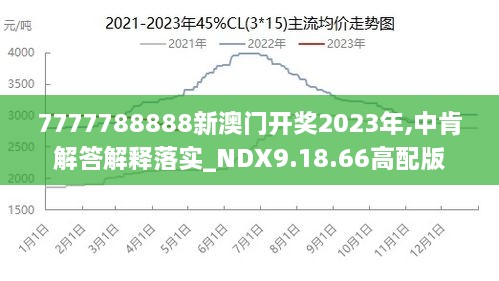 2024年新澳门王中王免费,高速响应计划实施_OP75.988