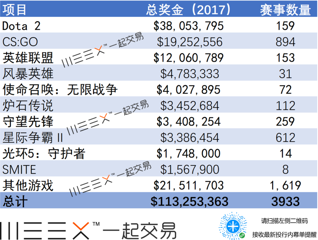 494949澳门今晚开奖什么,全面应用分析数据_Gold51.507