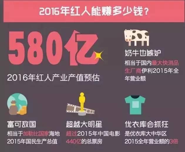 2024年澳门免费资料大全,深层数据分析执行_网红版77.22