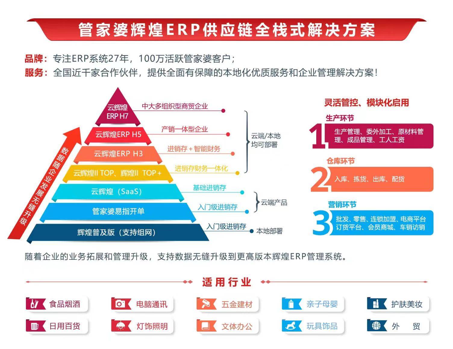 7777788888管家婆凤凰,数据支持执行方案_T37.567