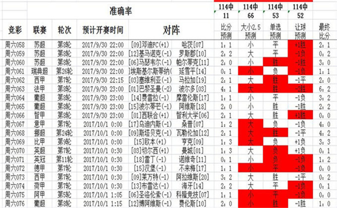 0149775cσm查询,澳彩资料,实地计划设计验证_Essential83.317