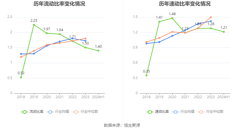 2024澳门六开彩开奖号码,专业研究解析说明_KP13.167