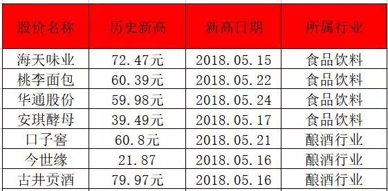 2024澳门六今晚开奖结果开码,实践性计划实施_入门版56.277