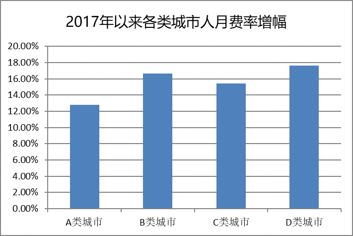 第764页