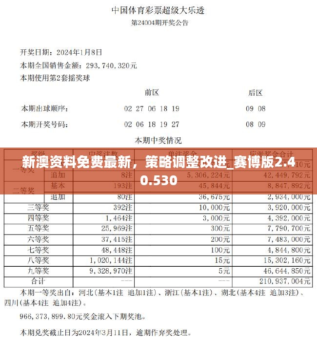 新澳姿料正版免费资料,高效方法解析_游戏版256.184