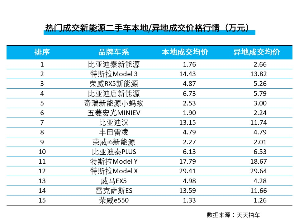 新2024年澳门天天本车,实效设计解析_Mixed71.925