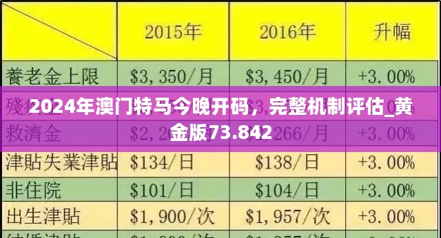 2024今晚开特马开奖结果,深入解析策略数据_精英版31.36