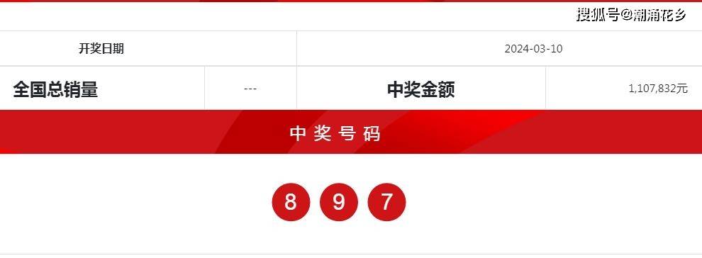 7777788888王中王开奖记录,仿真实现方案_试用版66.348