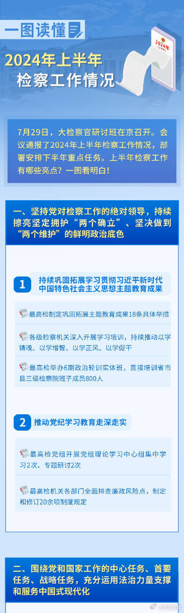 二四天天正版资料免费大全,国产化作答解释落实_专家版12.104