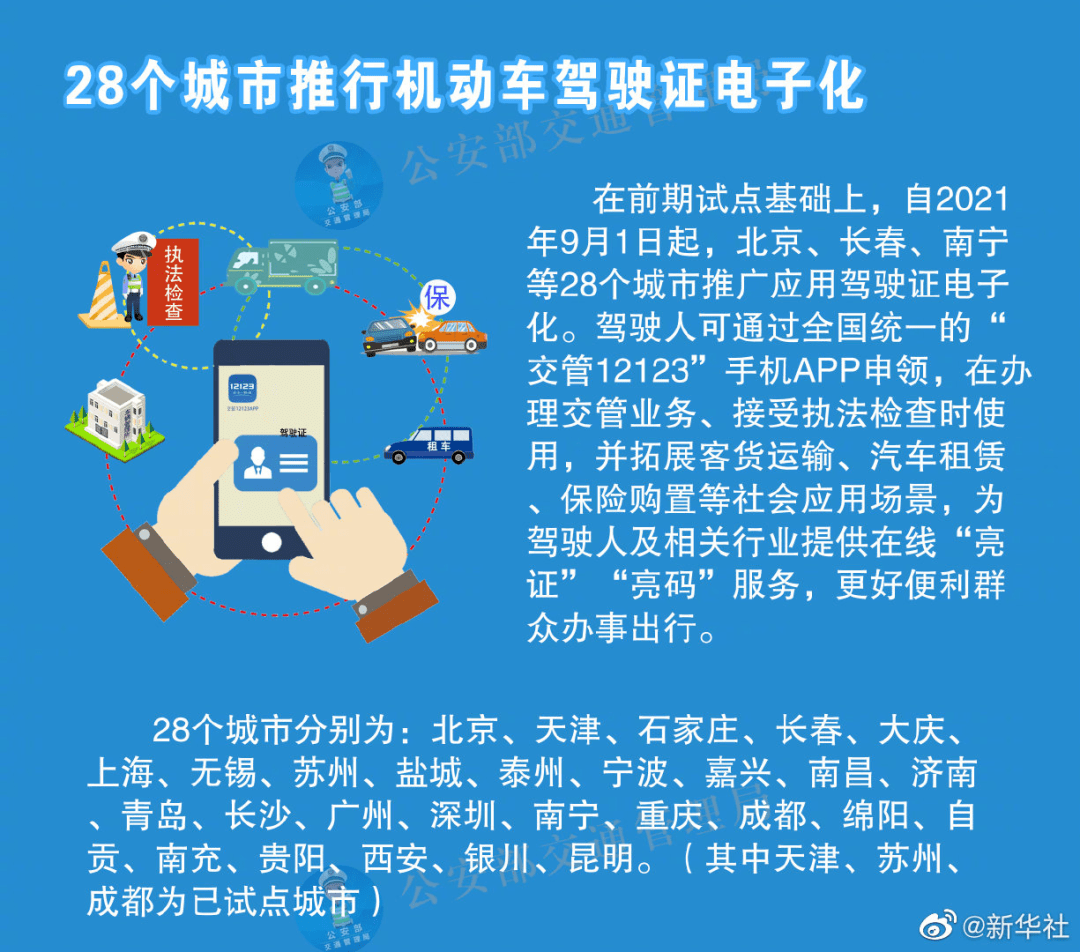 香港最快最精准免费资料,实践性计划推进_WP83.802