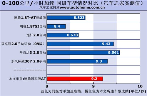 匀加速发展势头强劲揭秘，最新动态与未来展望（2017年展望）