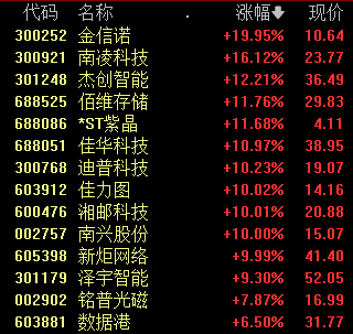 澳门神算子资料免费公开,数据整合计划解析_探索版57.928