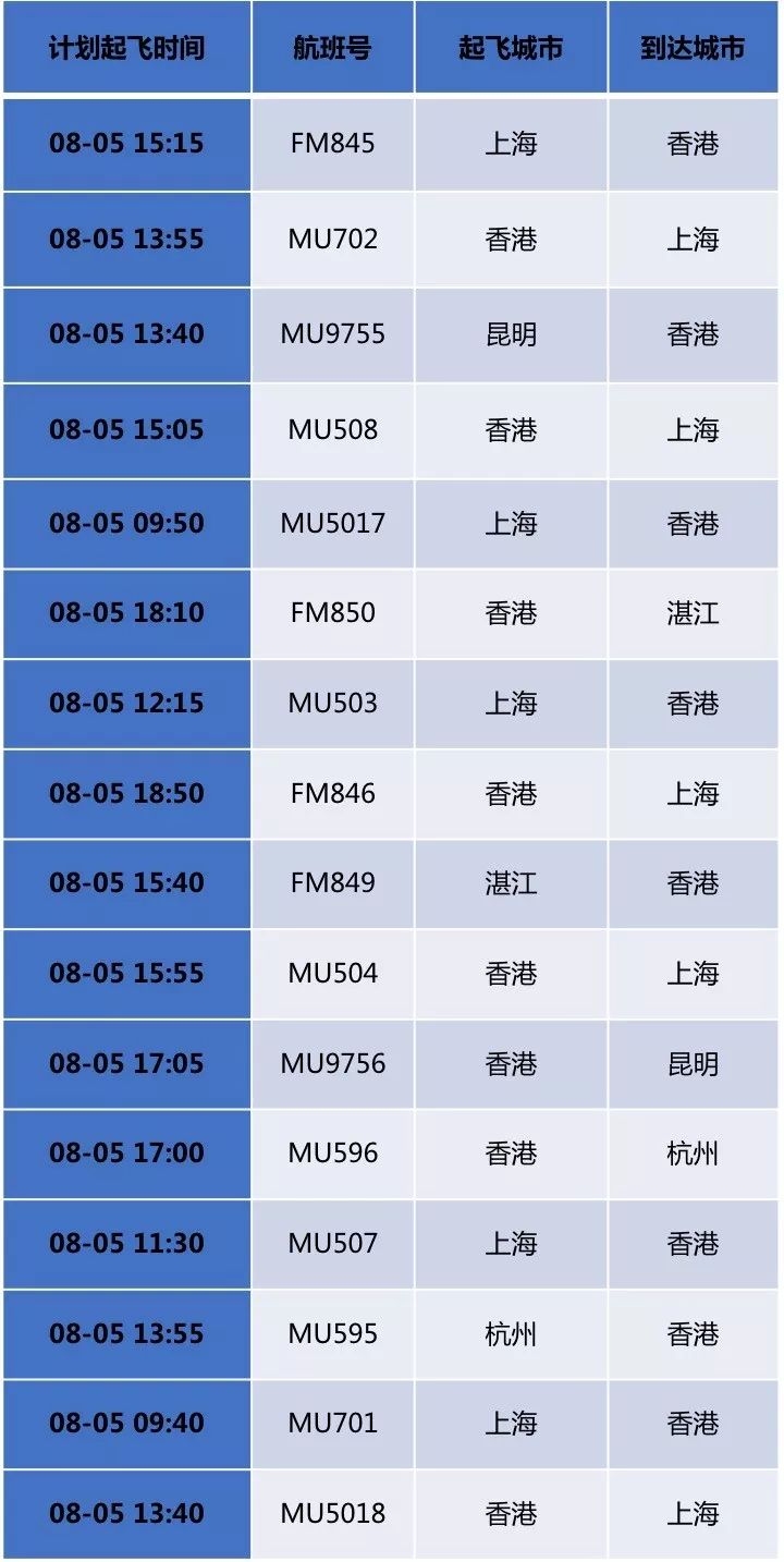 香港最快最准资料免费2017-2,实用性执行策略讲解_经典版172.312