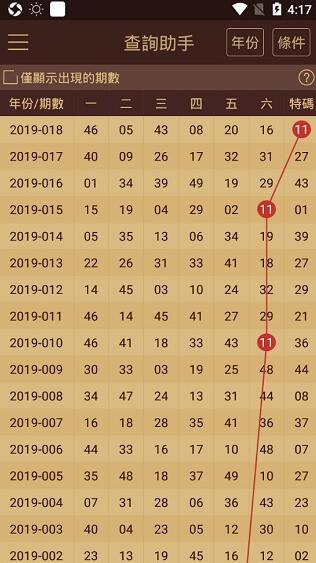 澳门六开彩天天免费资讯统计,科学依据解析说明_Harmony款32.859