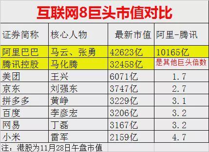 经营领域 第114页