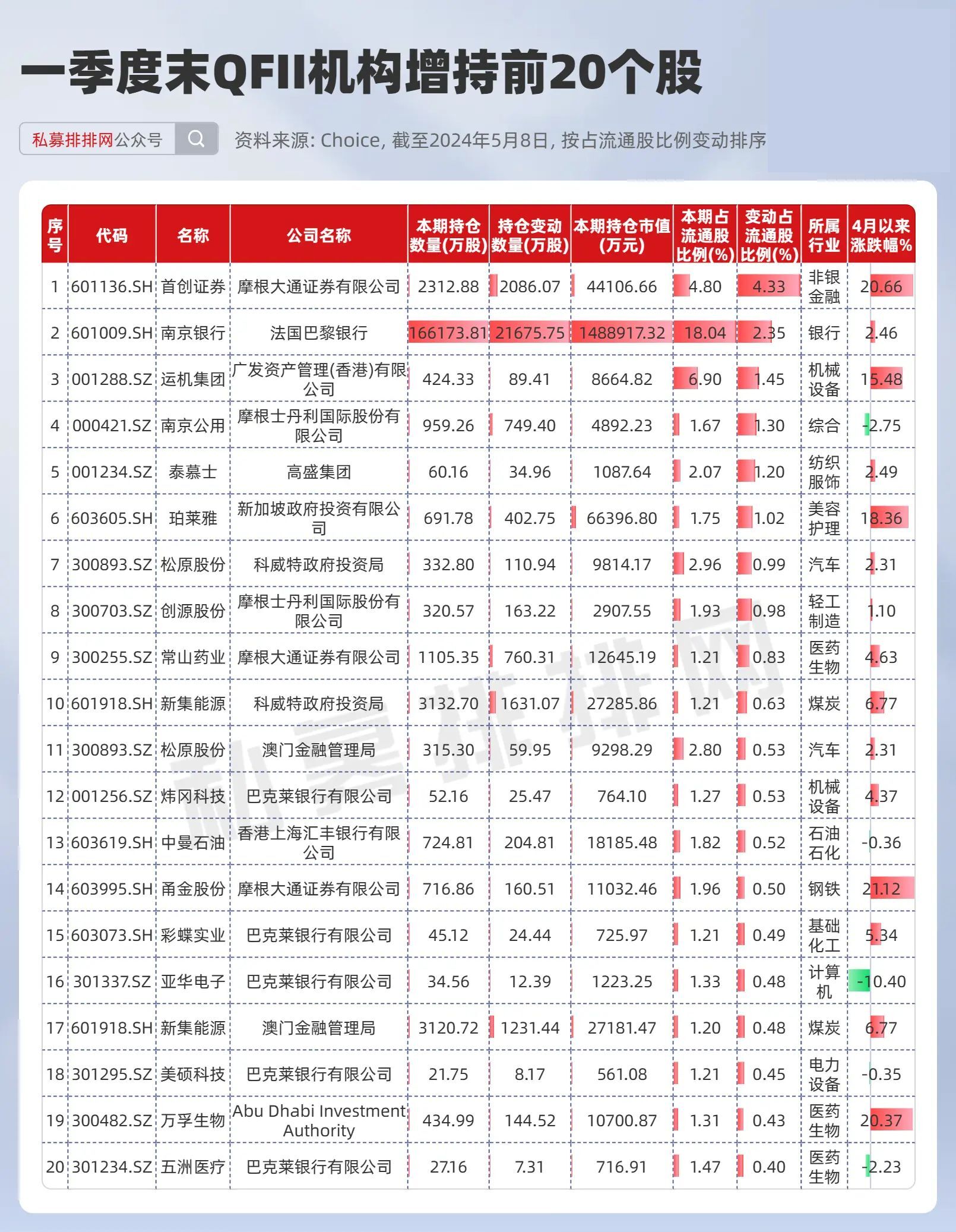 新澳2024今晚开奖结果查询表最新,调整方案执行细节_R版32.127