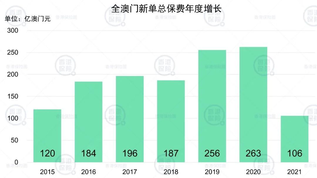 新澳门开奖记录查询今天,数据驱动计划_iPhone57.656