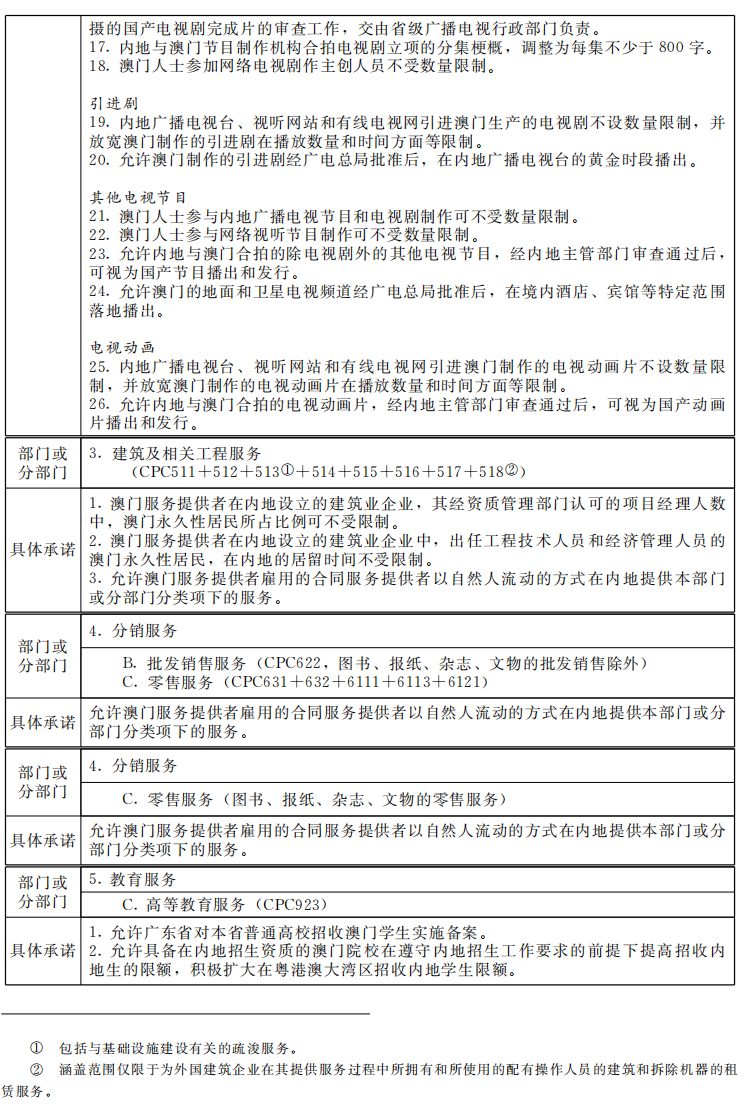 新奥门内部资料精准大全,可持续发展执行探索_复刻款32.462