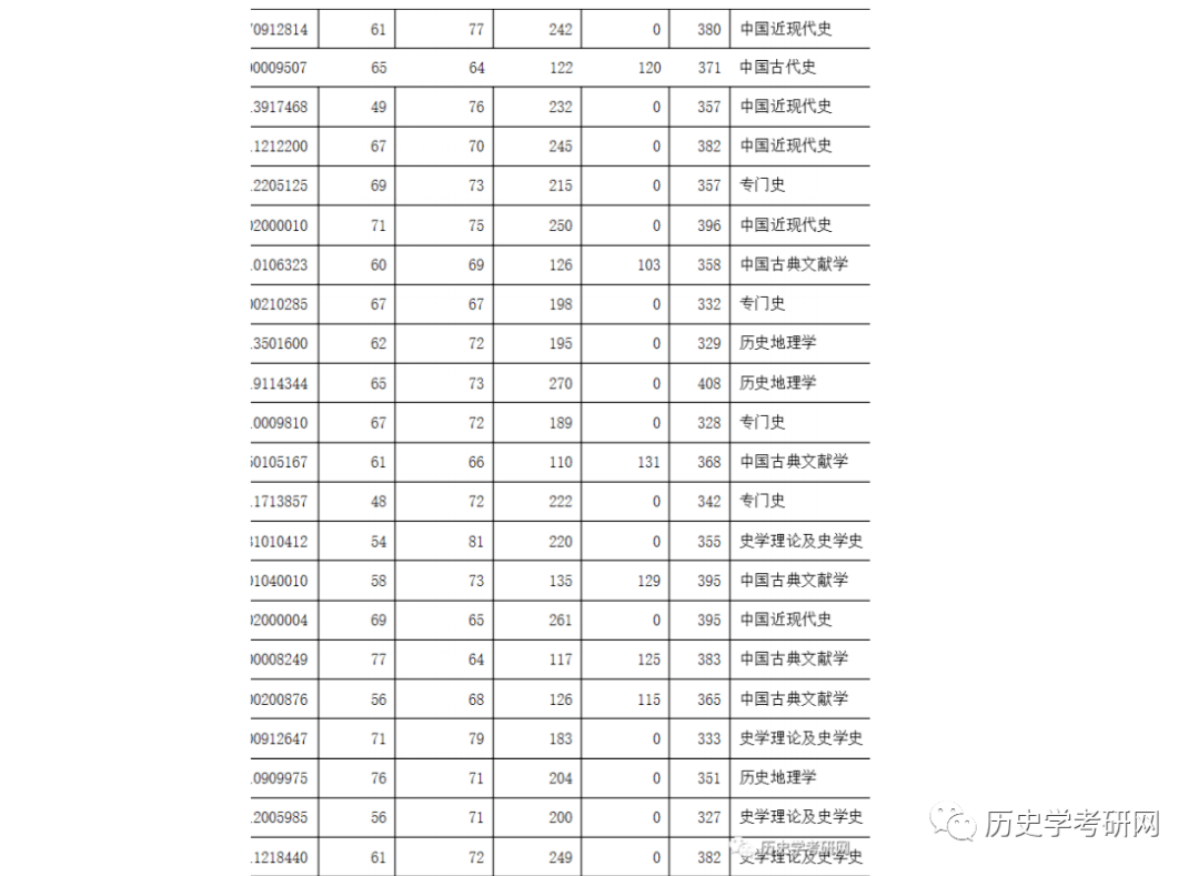 新澳门一码一肖一特一中水果爷爷,专业评估解析_X版86.663