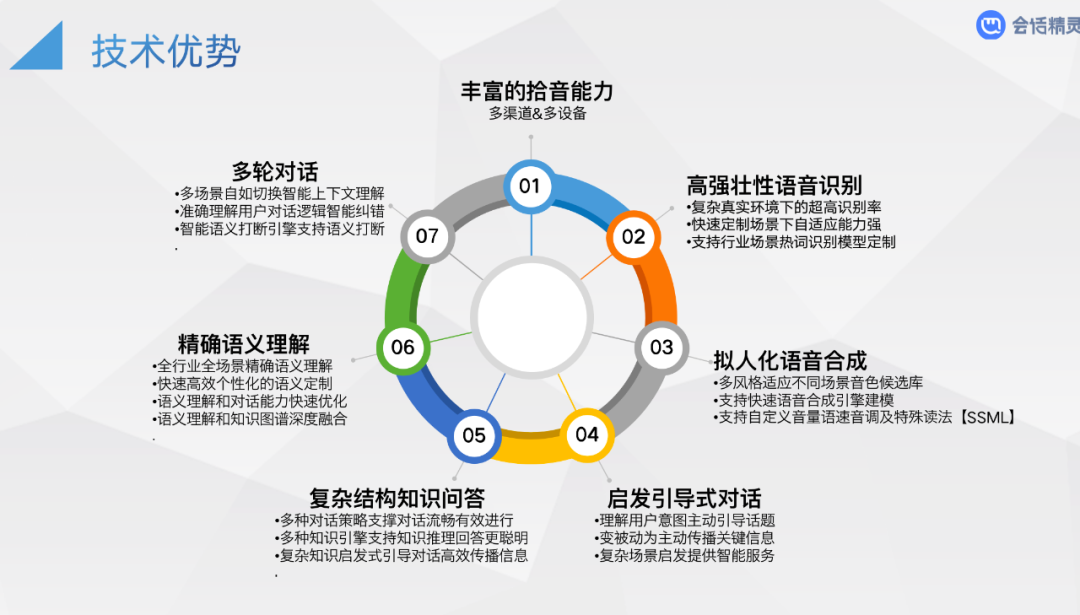 三肖必出三肖一特,结构化计划评估_高级款42.357