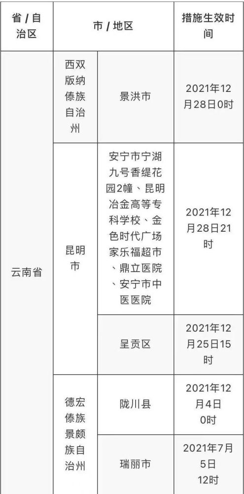 澳门一码一肖一恃一中240期,经济性执行方案剖析_yShop69.590