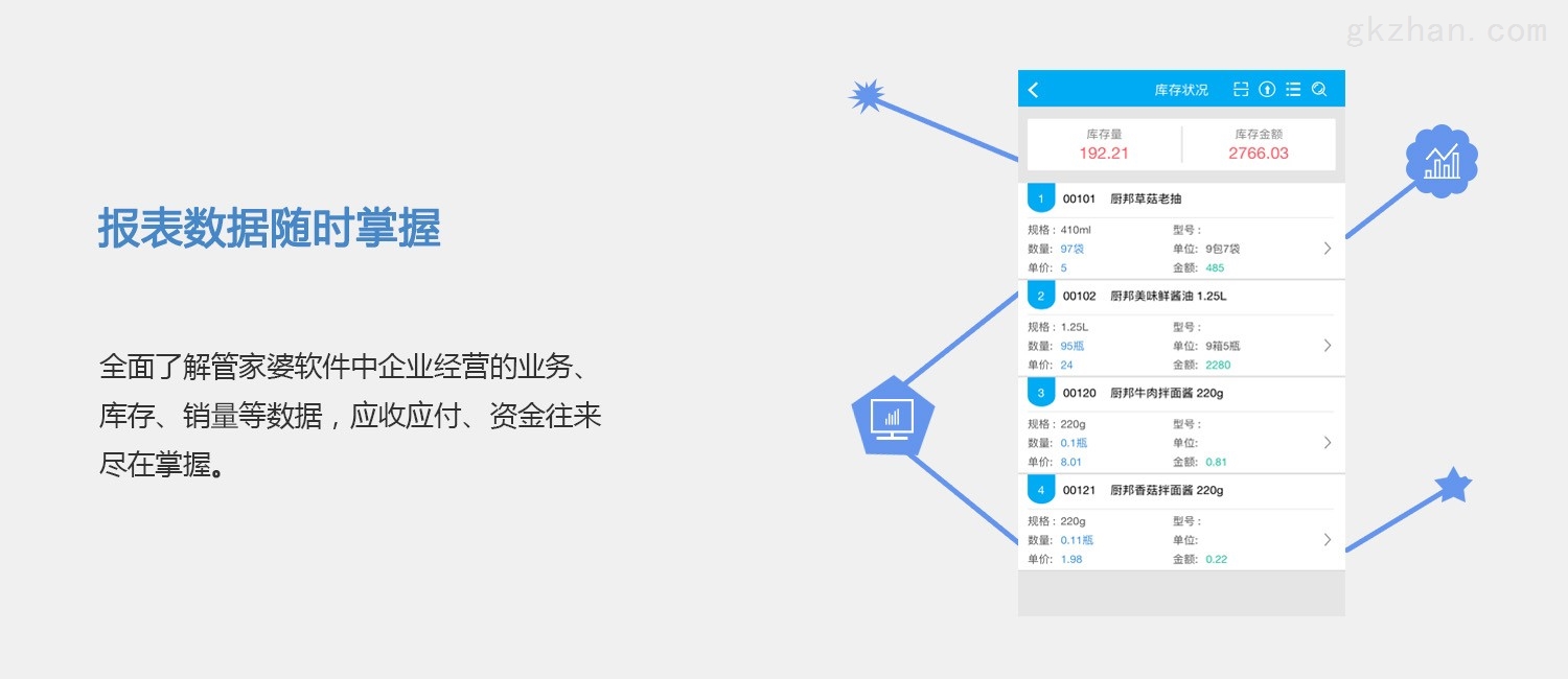 管家婆一肖一码,正确解答落实_手游版71.658