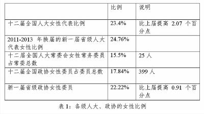 新奥最新资料单双大全,综合计划评估说明_进阶版77.513