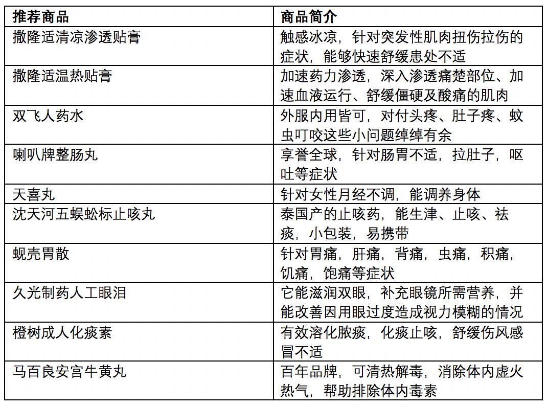 澳门六开奖结果2024开奖今晚,适用设计解析策略_uShop88.989