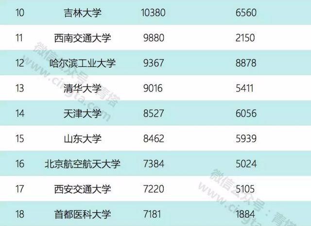 2024年正版资料全年免费,统计分析解析说明_基础版56.202