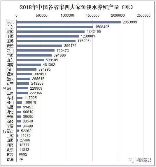 经营领域 第86页