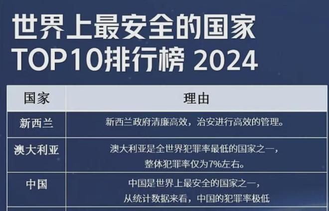 2024年新澳天天开奖资料大全正版安全吗,具体操作步骤指导_FT62.959