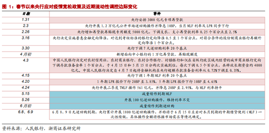 4949澳门最快开奖结果,经济性方案解析_Device34.932