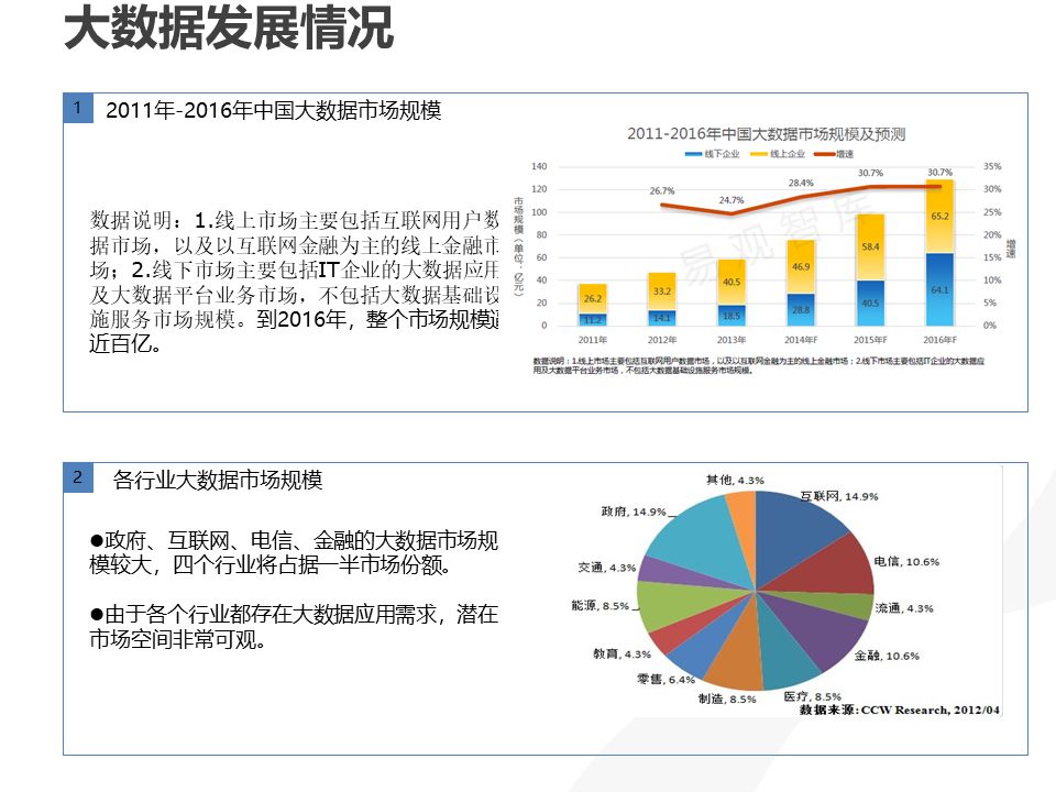 新澳最新最快资料新澳50期,深度应用数据策略_2DM32.367