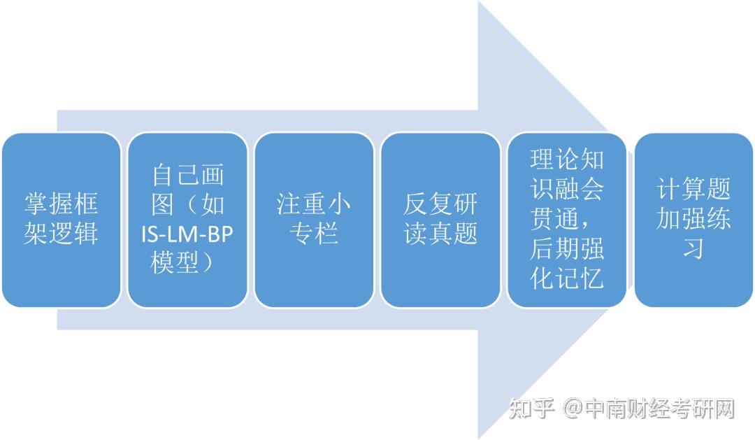 59631.cσm查询资科 资科,全面理解计划_探索版44.602