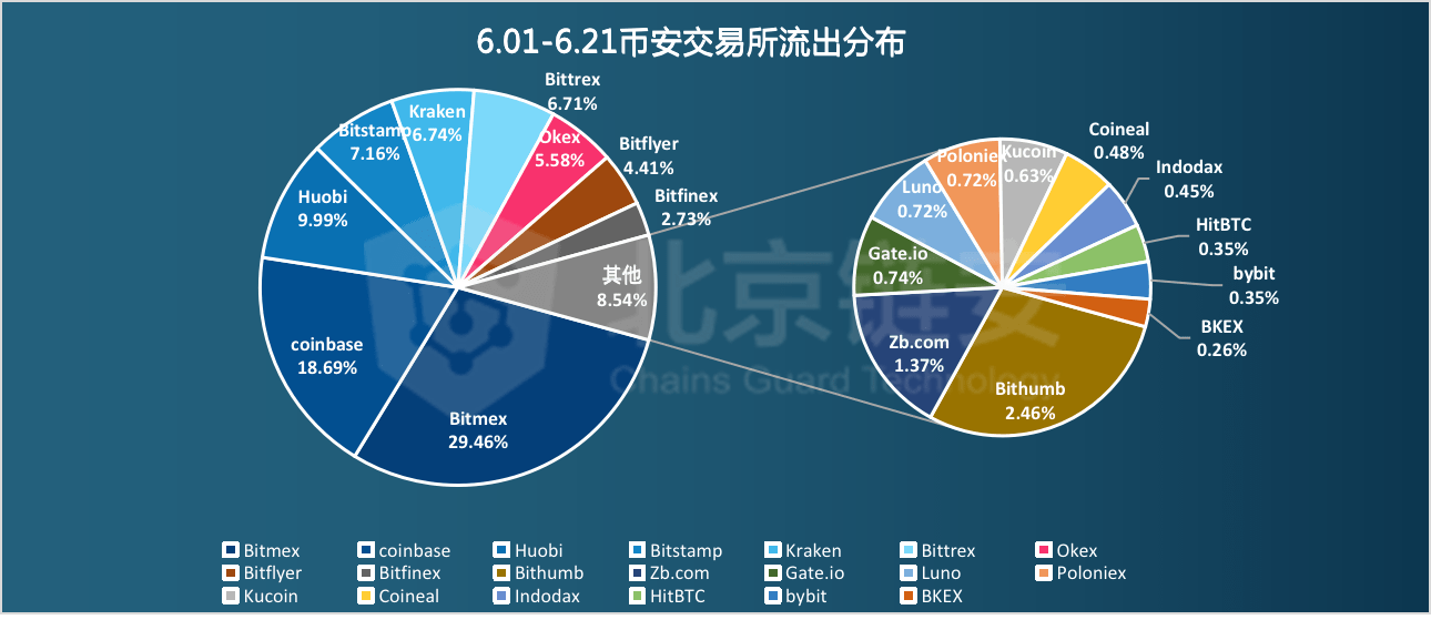 22324濠江论坛79456,深入应用解析数据_GM版67.839