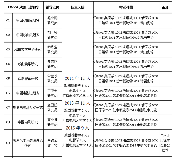 澳彩精准资料免费长期公开,专业分析说明_vShop72.721