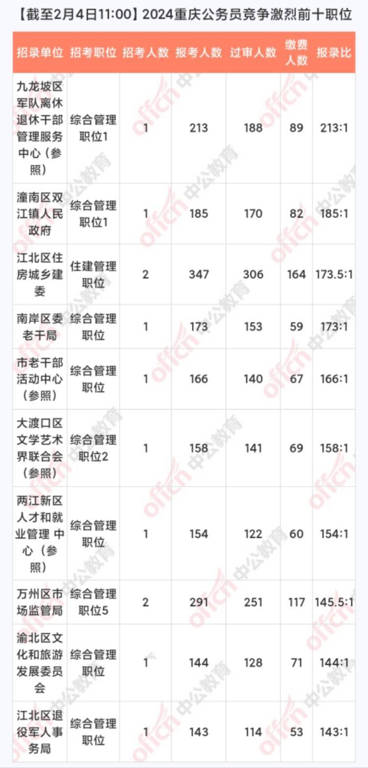 2024新澳精准资料大全,数据整合设计方案_专属版33.213