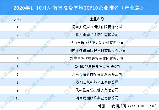 第401页