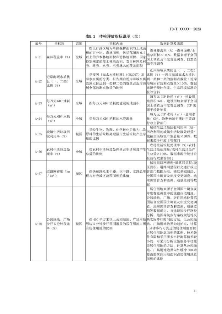 新澳准资料免费提供,标准化程序评估_增强版26.153