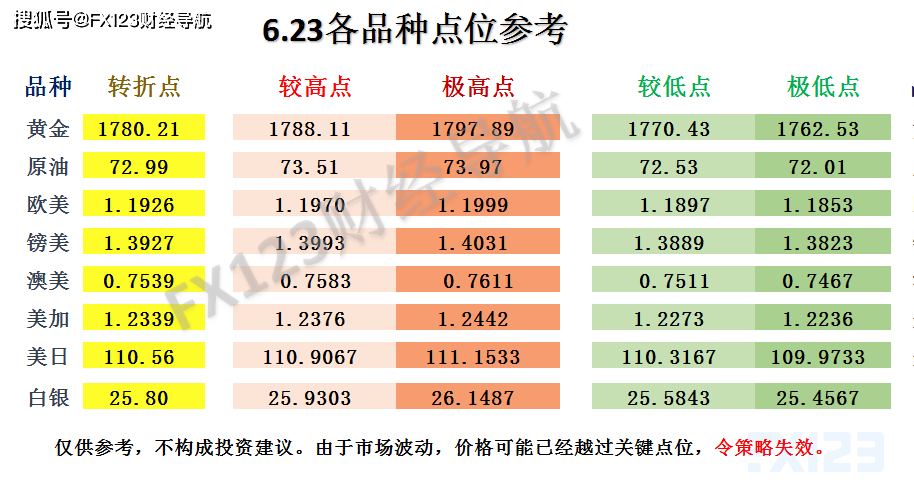 新澳天天免费好彩六肖,迅速落实计划解答_入门版31.540