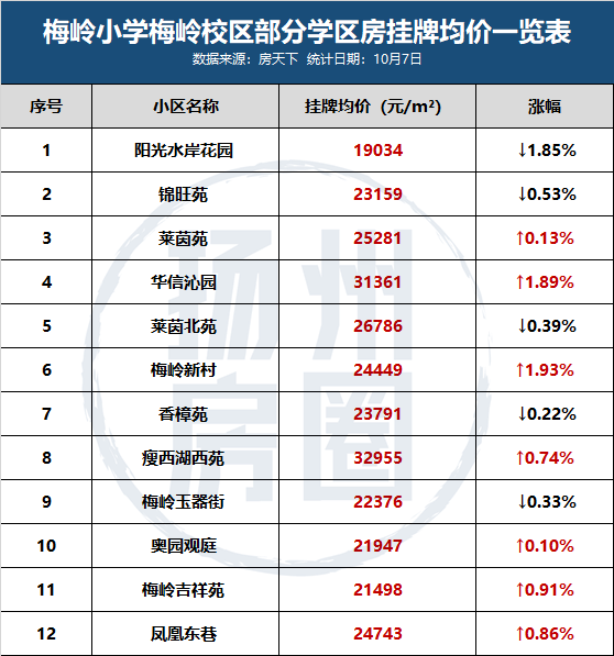 新澳2024年天天开奖免费资料大全,实时说明解析_MP28.507