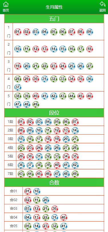 澳门一肖一码100准三中,数据解析支持计划_尊贵款95.491