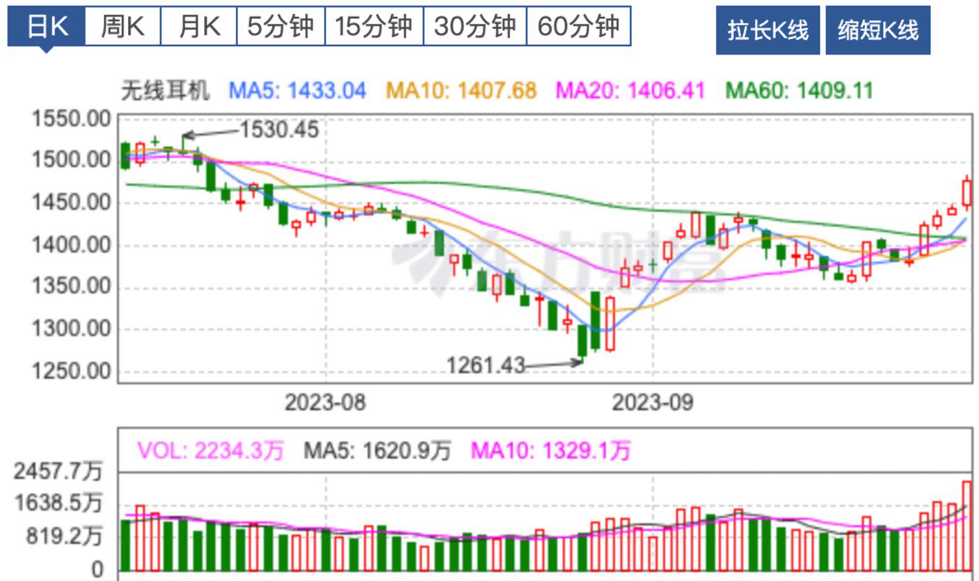 新澳天天免费精准资料大全,实践方案设计_FT41.53