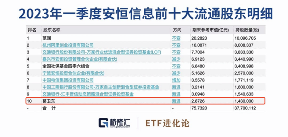 2024天天彩正版免费资料,数据解析导向计划_XT48.714