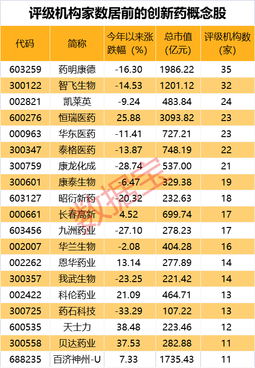 管家婆最准内部资料大会,权威数据解释定义_社交版51.176