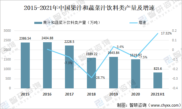 新澳精准资料免费提供221期,可持续发展实施探索_pack33.848