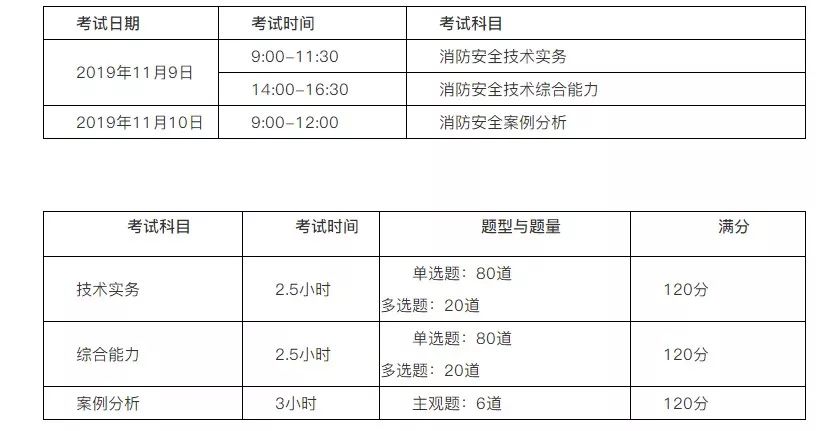 2024澳门马今晚开奖记录,实时解答解析说明_Max72.238