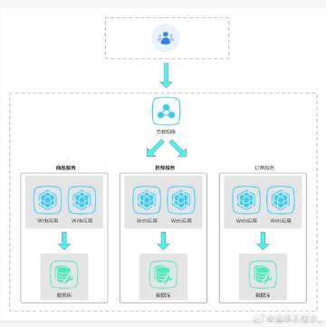 揭秘提升一肖一码100%,安全性方案设计_android68.790